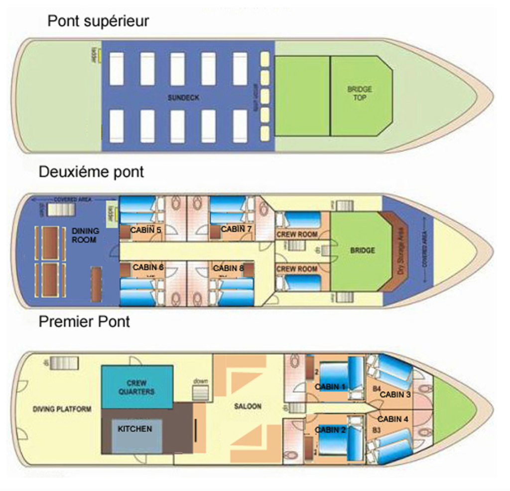plan du bateau seadoorë